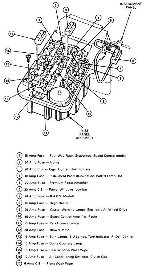 86 bronco ii power distribution box|1989 ford bronco fuse box.